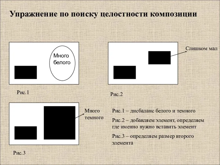 Упражнение по поиску целостности композиции Рис.1 Рис.3 Рис.2 Рис.1 –