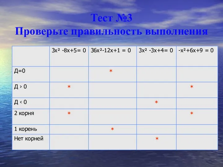 Тест №3 Проверьте правильность выполнения