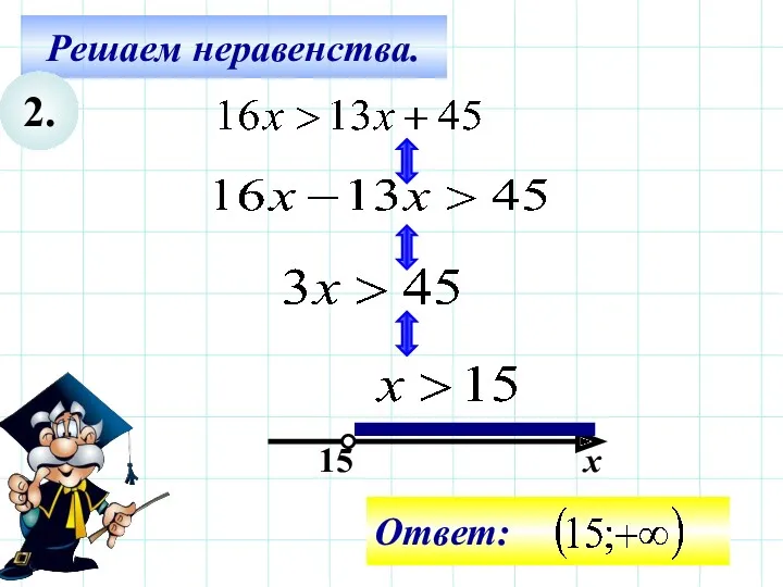 Решаем неравенства. 2. 15 х