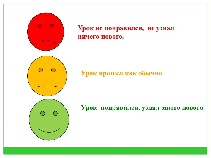 Урок не понравился, не узнал ничего нового. Урок прошел как обычно Урок понравился, узнал много нового