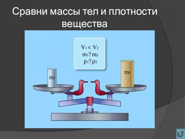 Сравни массы тел и плотности вещества