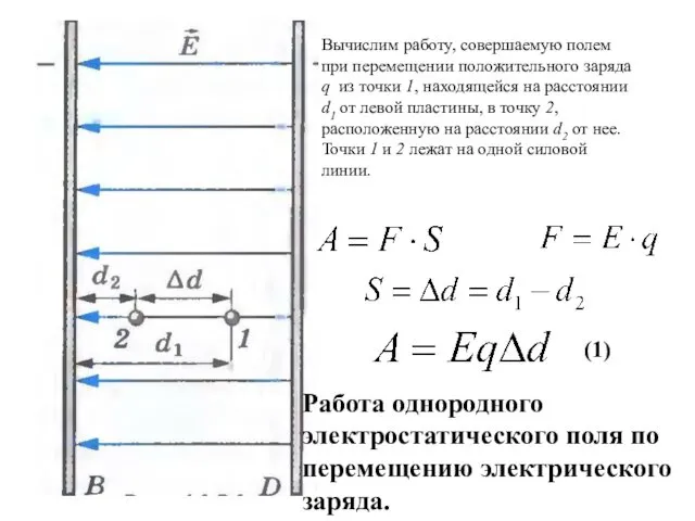 Работа однородного электростатического поля по перемещению электрического заряда. Вычислим работу,