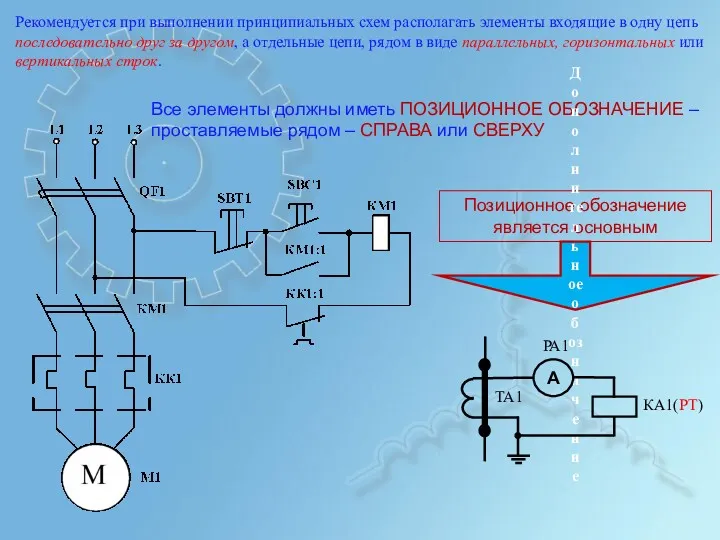 Рекомендуется при выполнении принципиальных схем располагать элементы входящие в одну