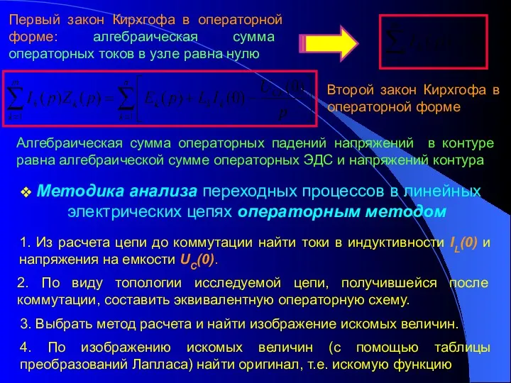 Первый закон Кирхгофа в операторной форме: алгебраическая сумма операторных токов