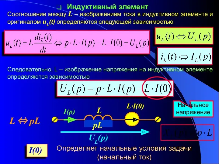 Индуктивный элемент Соотношение между L – изображением тока в индуктивном