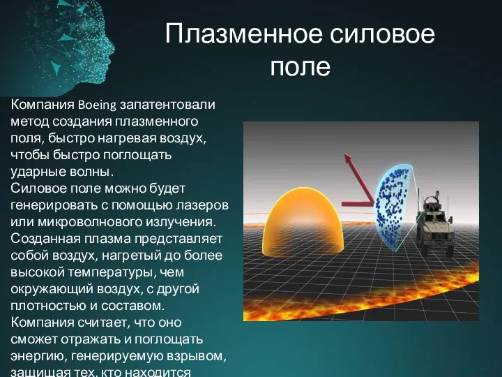 Плазменное силовое поле Компания Boeing запатентовали метод создания плазменного поля,