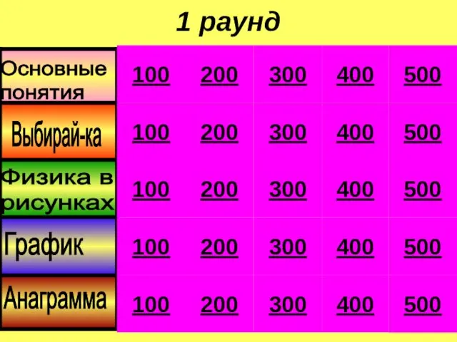 1 раунд 100 100 100 100 100 400 300 200