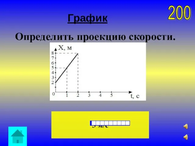 График 3 м/с 200