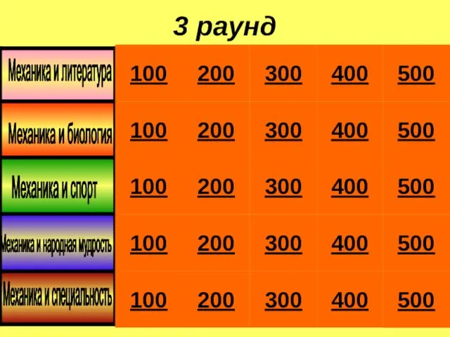 3 раунд 100 100 100 100 100 400 300 200