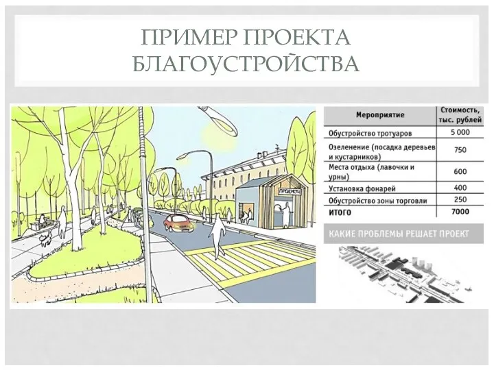 ПРИМЕР ПРОЕКТА БЛАГОУСТРОЙСТВА