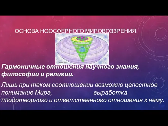 Гармоничные отношения научного знания, философии и религии. Лишь при таком