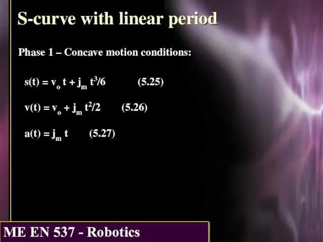 S-curve with linear period Phase 1 – Concave motion conditions: