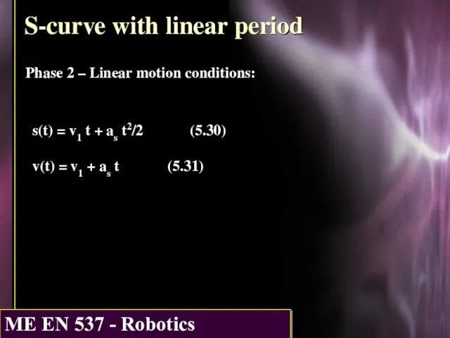 S-curve with linear period Phase 2 – Linear motion conditions:
