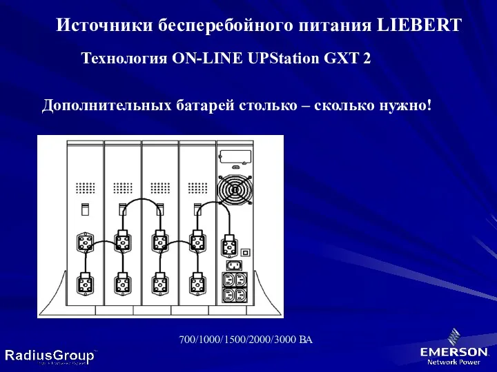 Технология ON-LINE UPStation GXT 2 Источники бесперебойного питания LIEBERT Дополнительных батарей столько –