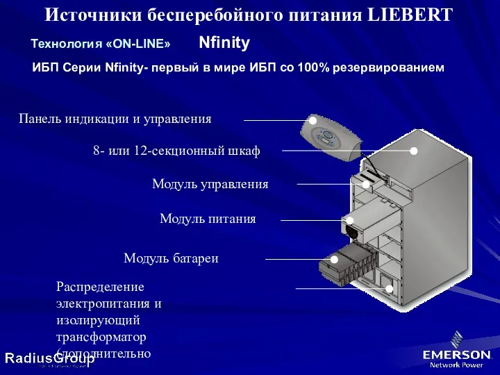 ИБП Серии Nfinity- первый в мире ИБП со 100% резервированием Источники бесперебойного питания