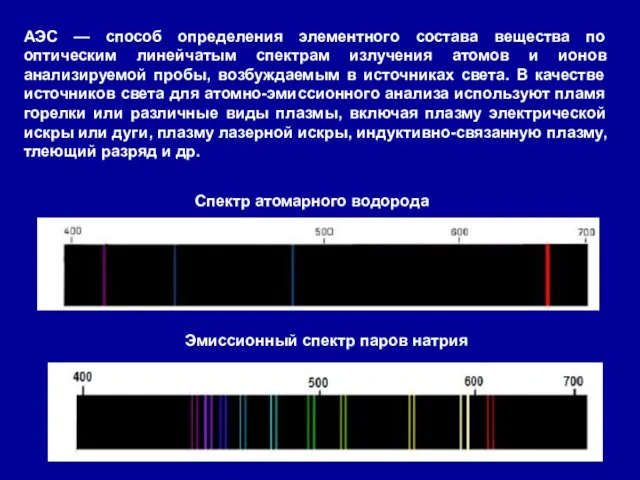 АЭС — способ определения элементного состава вещества по оптическим линейчатым