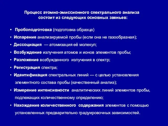 Пробоподготовка (подготовка образца) Испарение анализируемой пробы (если она не газообразная);