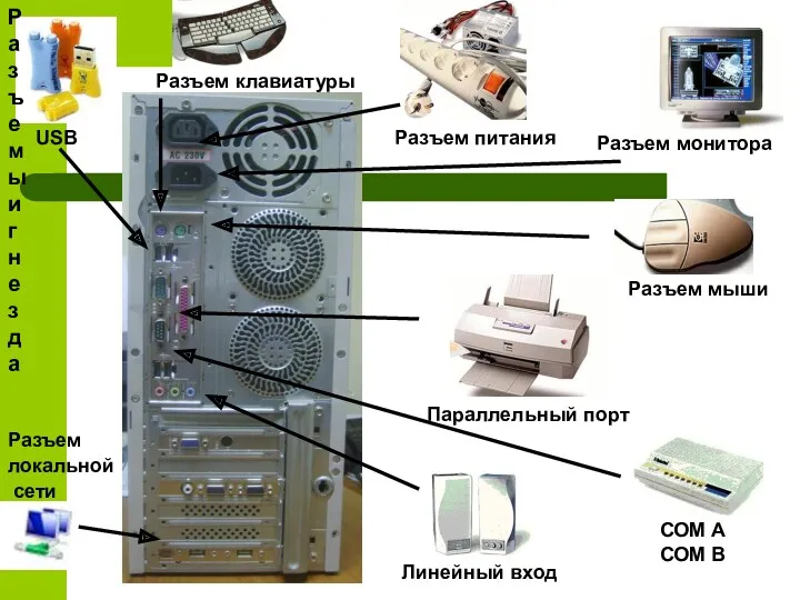 Разъем питания Разъем мыши Разъем клавиатуры Параллельный порт Разъем монитора