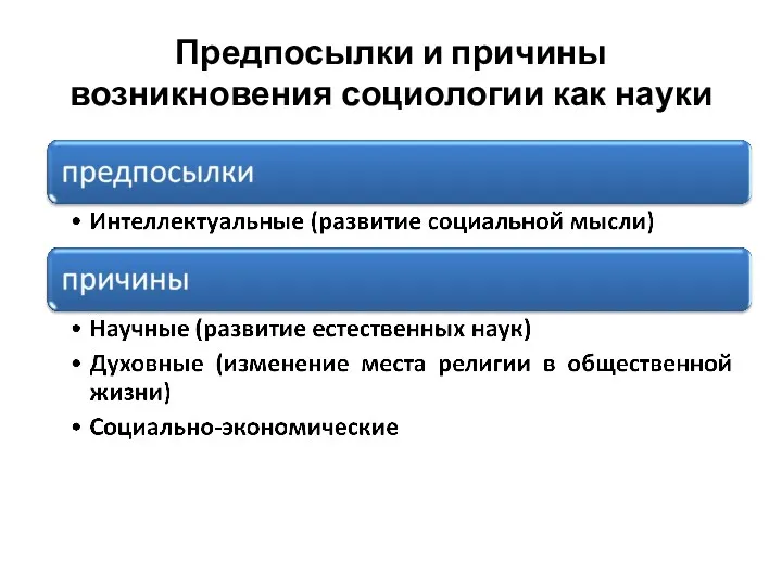 Предпосылки и причины возникновения социологии как науки