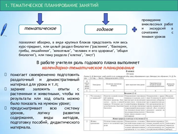 1. ТЕМАТИЧЕСКОЕ ПЛАНИРОВАНИЕ ЗАНЯТИЙ годовое тематическое позволяют обзорно, в виде крупных блоков представить