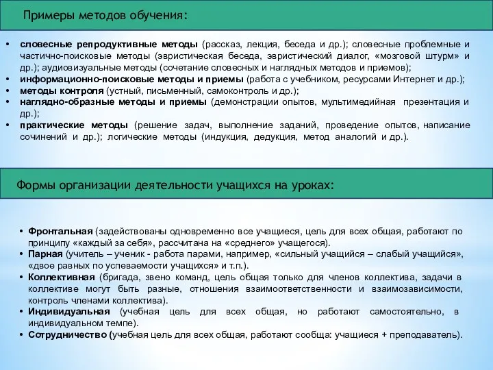 словесные репродуктивные методы (рассказ, лекция, беседа и др.); словесные проблемные и частично-поисковые методы