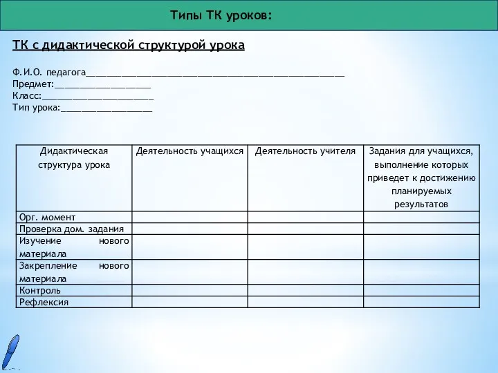 Типы ТК уроков: ТК с дидактической структурой урока Ф.И.О. педагога___________________________________________________ Предмет:___________________ Класс:______________________ Тип урока:__________________