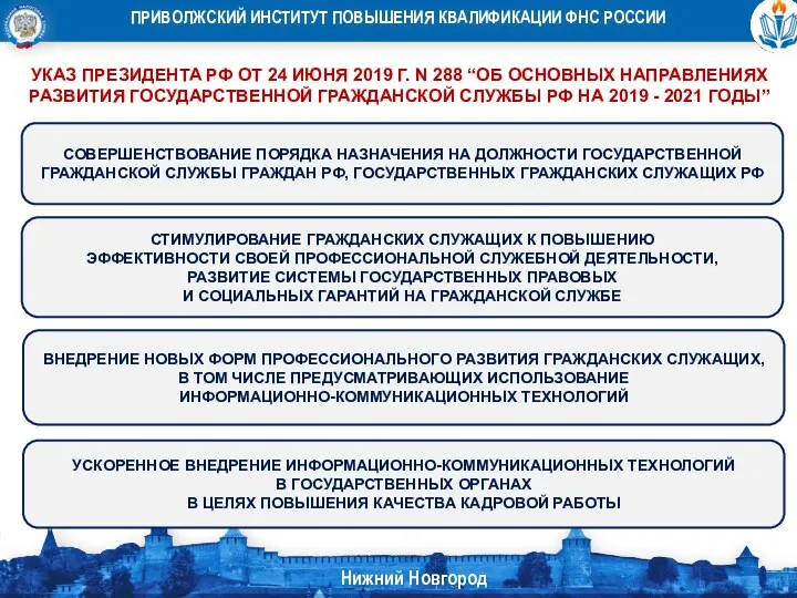 УКАЗ ПРЕЗИДЕНТА РФ ОТ 24 ИЮНЯ 2019 Г. N 288