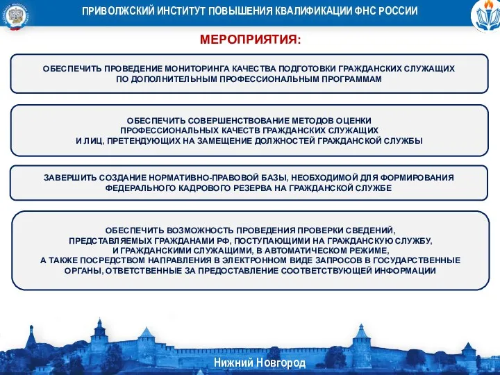 МЕРОПРИЯТИЯ: ОБЕСПЕЧИТЬ ПРОВЕДЕНИЕ МОНИТОРИНГА КАЧЕСТВА ПОДГОТОВКИ ГРАЖДАНСКИХ СЛУЖАЩИХ ПО ДОПОЛНИТЕЛЬНЫМ