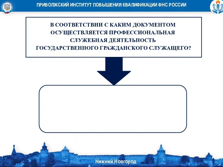 В СООТВЕТСТВИИ С КАКИМ ДОКУМЕНТОМ ОСУЩЕСТВЛЯЕТСЯ ПРОФЕССИОНАЛЬНАЯ СЛУЖЕБНАЯ ДЕЯТЕЛЬНОСТЬ ГОСУДАРСТВЕННОГО ГРАЖДАНСКОГО СЛУЖАЩЕГО?