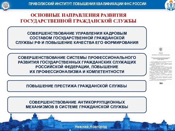 ОСНОВНЫЕ НАПРАВЛЕНИЯ РАЗВИТИЯ ГОСУДАРСТВЕННОЙ ГРАЖДАНСКОЙ СЛУЖБЫ СОВЕРШЕНСТВОВАНИЕ УПРАВЛЕНИЯ КАДРОВЫМ СОСТАВОМ