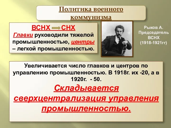 ВСНХ СНХ Главки руководили тяжелой промышленностью, центры – легкой промышленностью.