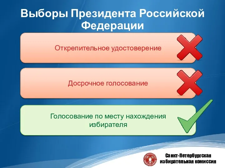 Санкт-Петербургская избирательная комиссия Выборы Президента Российской Федерации Открепительное удостоверение Досрочное голосование Голосование по месту нахождения избирателя