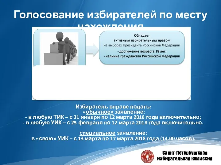 Санкт-Петербургская избирательная комиссия Голосование избирателей по месту нахождения Избиратель вправе