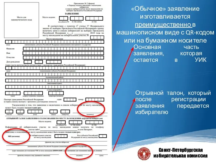 Основная часть заявления, которая остается в УИК Отрывной талон, который