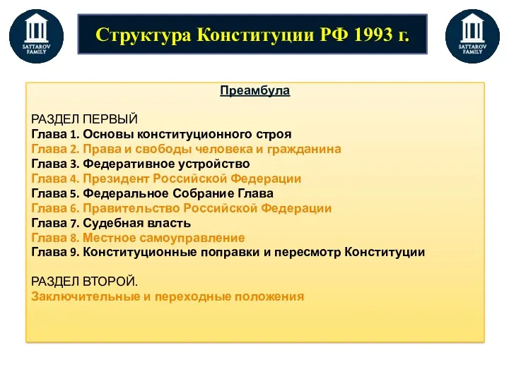 Структура Конституции РФ 1993 г. Преамбула РАЗДЕЛ ПЕРВЫЙ Глава 1.