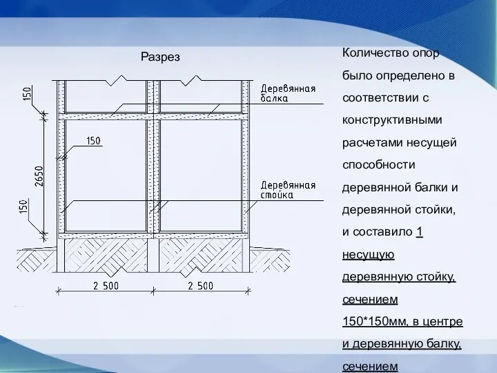 Количество опор было определено в соответствии с конструктивными расчетами несущей