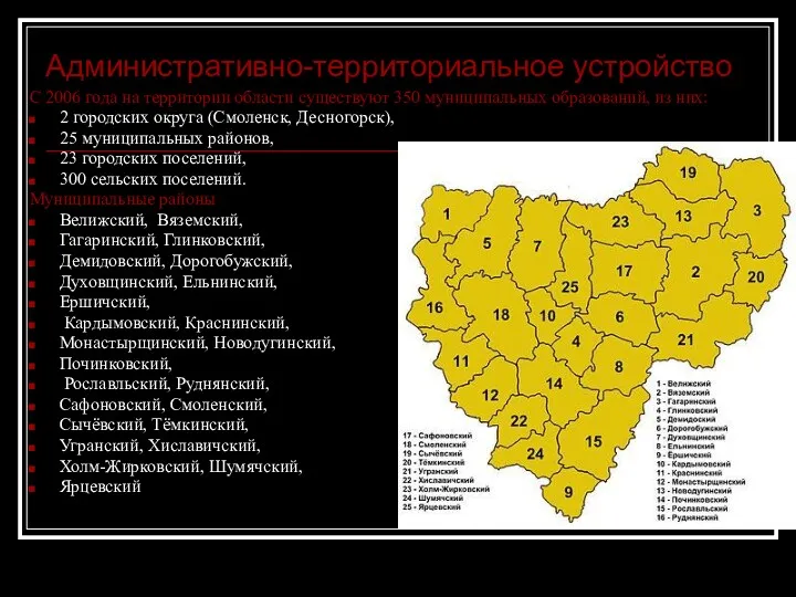 Административно-территориальное устройство С 2006 года на территории области существуют 350 муниципальных образований, из