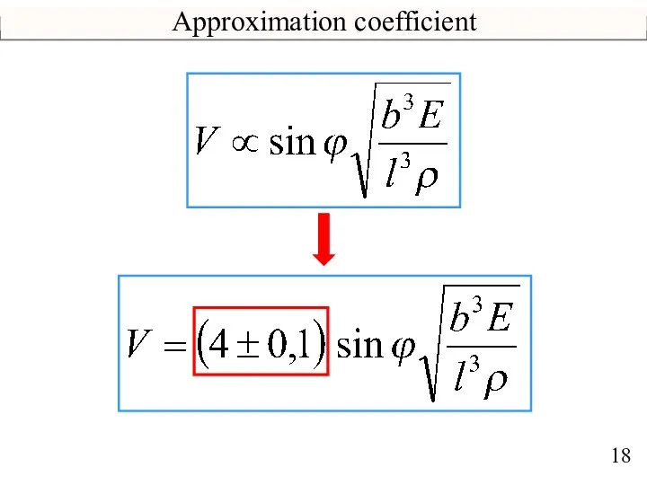 Approximation coefficient