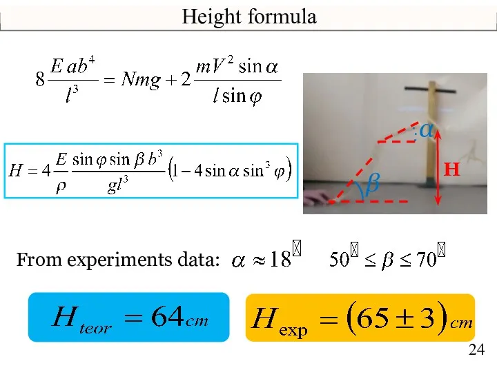 Height formula H β α From experiments data: