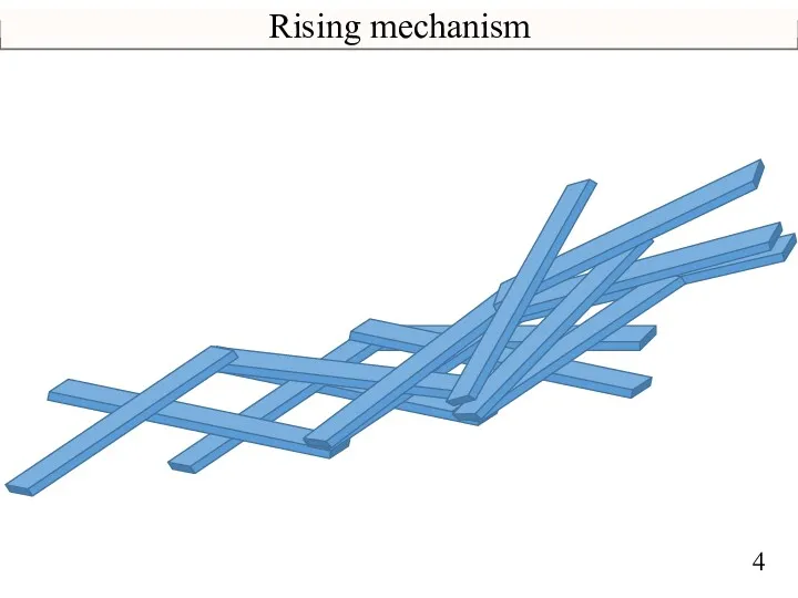 Rising mechanism Из симметрии: