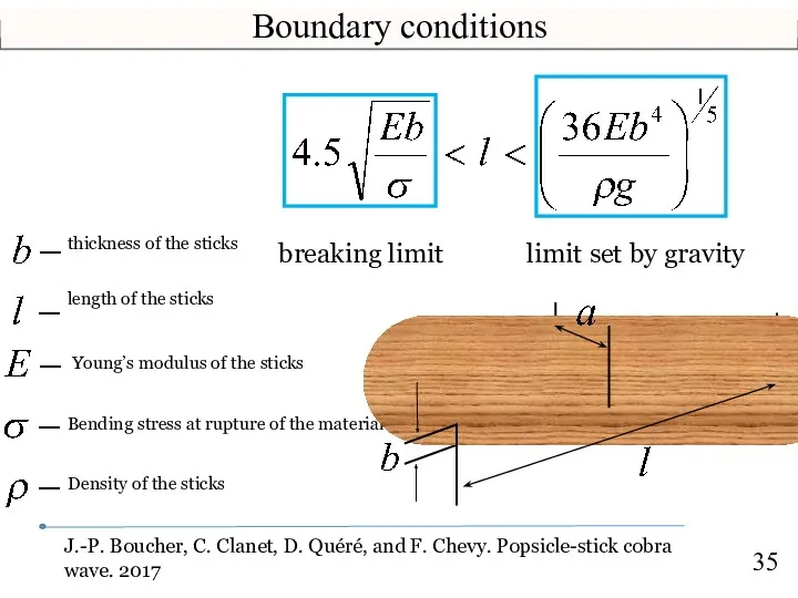 Boundary conditions J.-P. Boucher, C. Clanet, D. Quéré, and F.