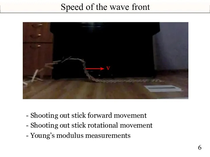 Speed of the wave front v - Shooting out stick