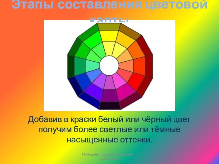 Этапы составления цветовой карты Добавив в краски белый или чёрный