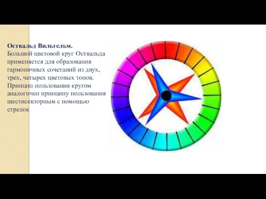 Оствальд Вильгельм. Большой цветовой круг Оствальда применяется для образования гармоничных сочетаний из двух,