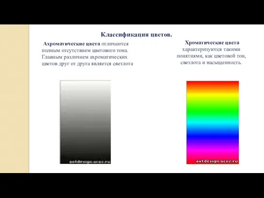 Хроматические цвета характеризуются такими понятиями, как цветовой тон, светлота и насыщенность. Ахроматические цвета