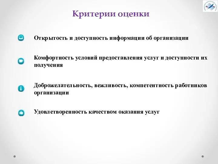 Критерии оценки Открытость и доступность информации об организации Комфортность условий