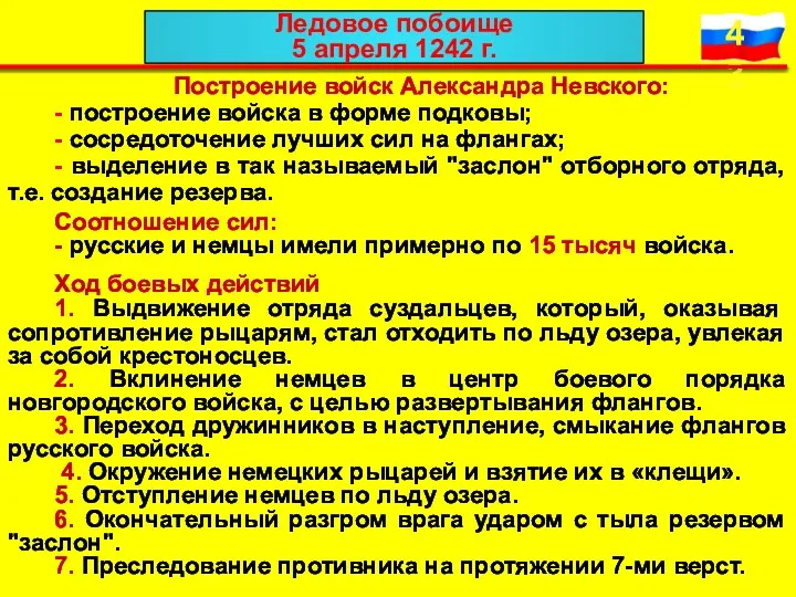 Ледовое побоище 5 апреля 1242 г. Построение войск Александра Невского: