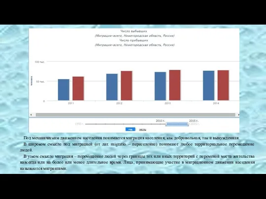 Под механическим движением населения понимается миграция населения, как добровольная, так