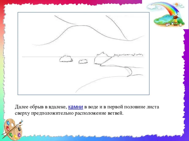 Далее обрыв в вдалеке, камни в воде и в первой половине листа сверху предположительно расположение ветвей.