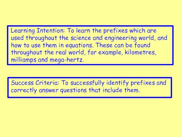 Learning Intention: To learn the prefixes which are used throughout